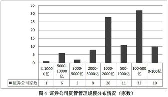002035华帝股份股吧