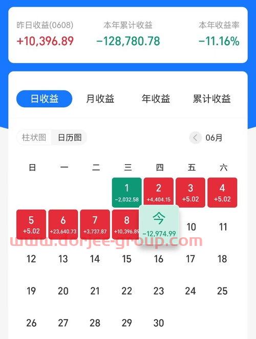 兴发集团股吧