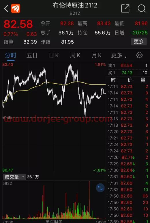 手机开户一般哪个证券公司好