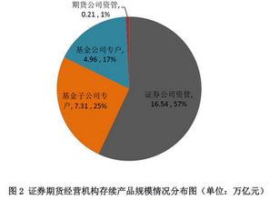 茅台酒*价位是多少一瓶