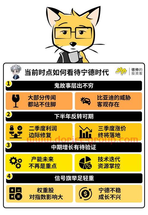 沃森生物股票股吧