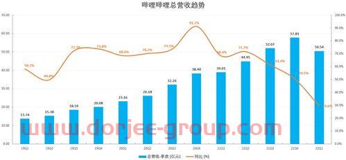海量数据股票股吧
