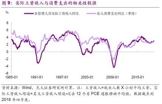 601218吉鑫科技股吧