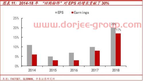 公牛集团股份有限公司简介