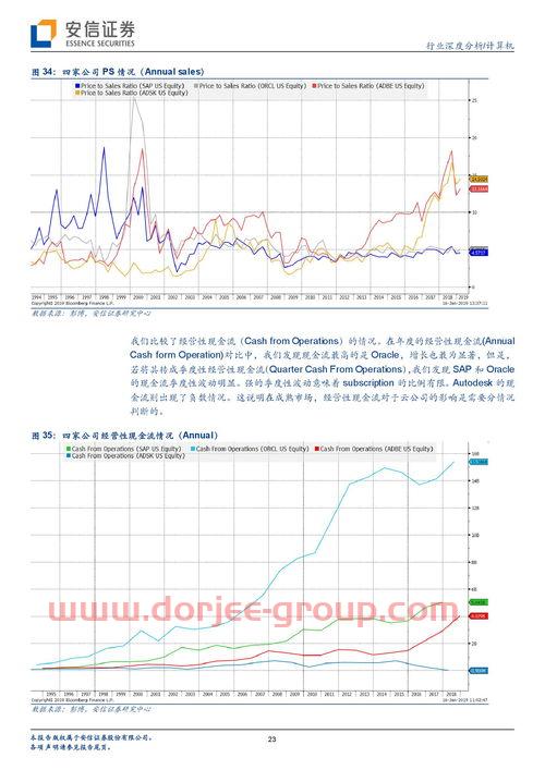 600596新安股份股吧
