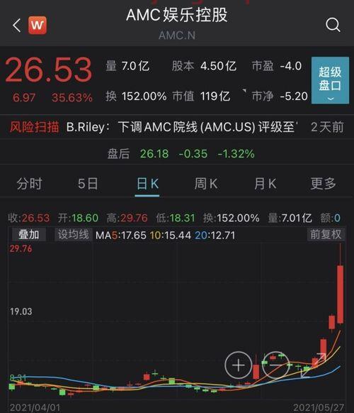 000996基金净值查询