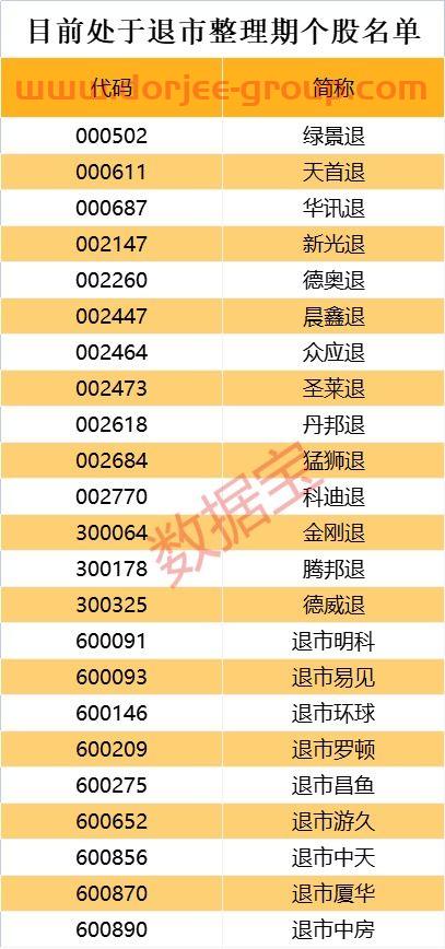 万家和谐基金