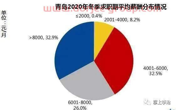 凯旺科技股吧