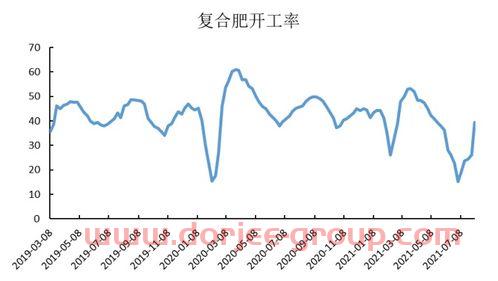 沪铝期货行情*