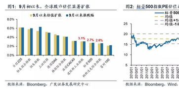 工银核心价值