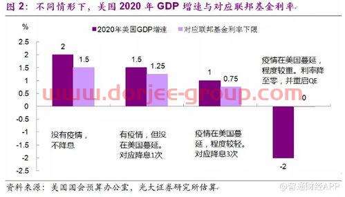 东风股份股吧