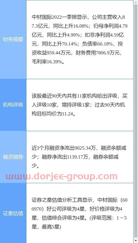 北信源股票股吧