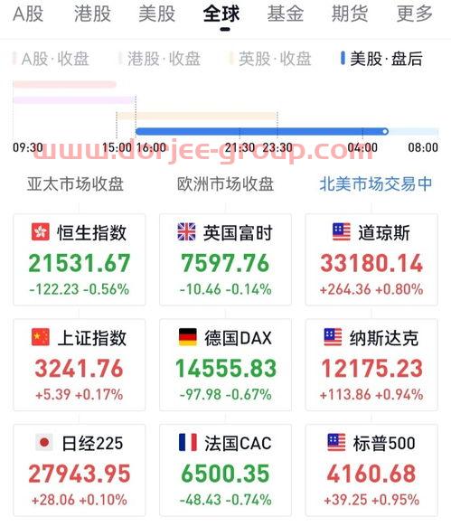 如何购买货币型基金收益