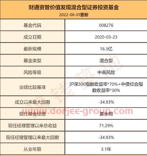 中证500成分股票名单