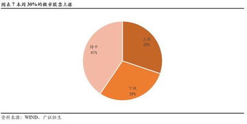 股指期货英为财情