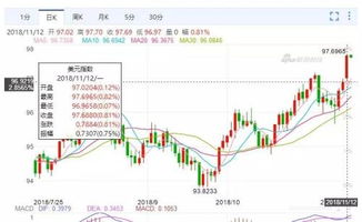 中国烟草股票代码600830