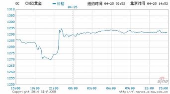 无锡国联证券