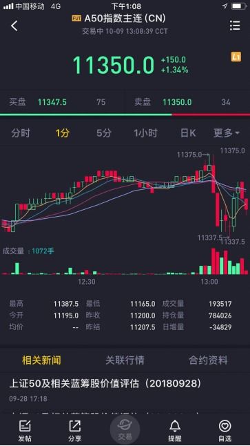 300693 盛弘股份股吧
