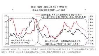 中润资源股票*公告