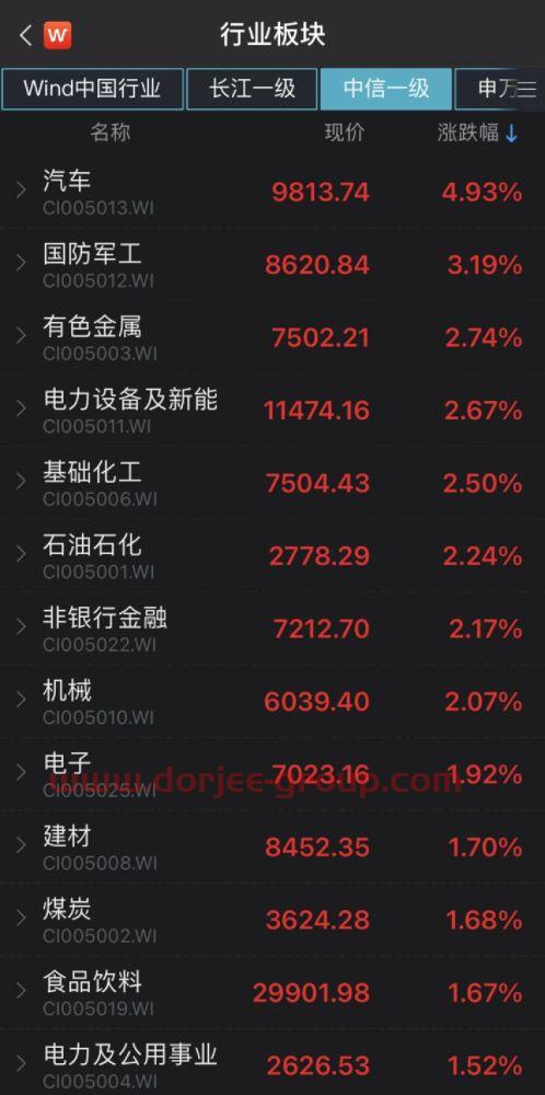 上海九百股份