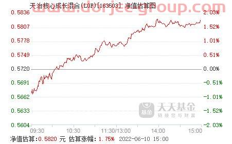 五矿资本股票股吧