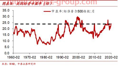 慈善信托是什么意思