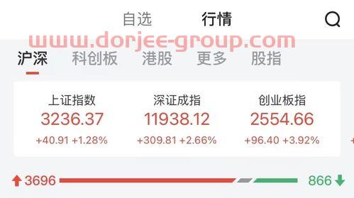 000885 城发环境股吧