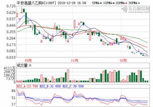 山水比德股票股吧