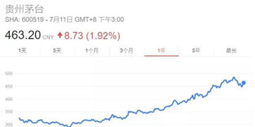 水利板块股票