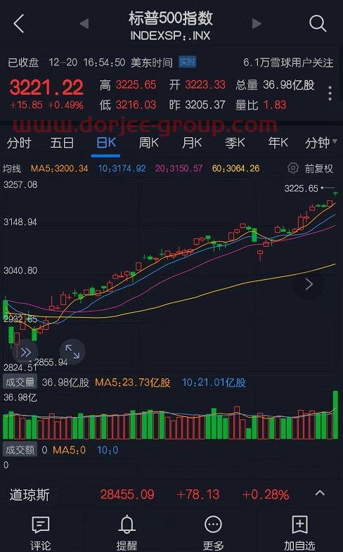 中国青年创业就业基金会