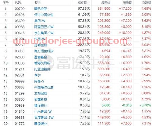 600780通宝能源股票股吧