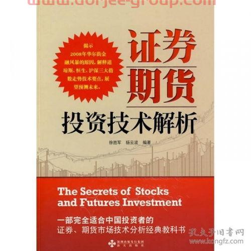 卢布美金汇率