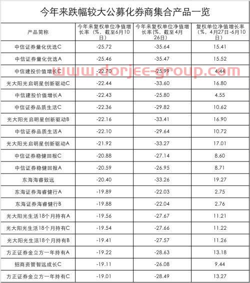 神马电力股吧