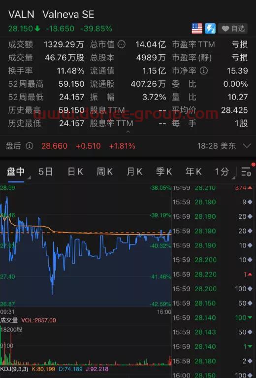 000532 华金资本股吧
