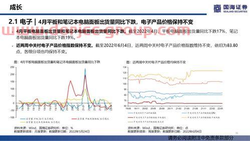 鹏华国防160630净值