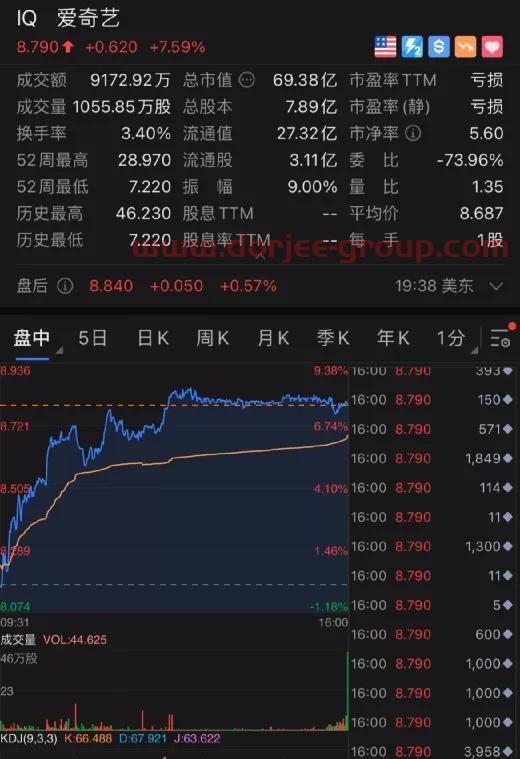 国盛证券交易软件下载电脑