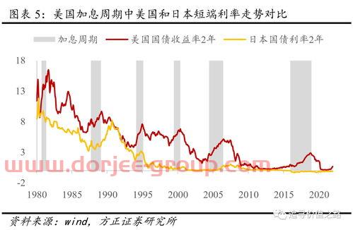 中欧时代智慧