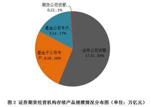 乐凯胶片股吧