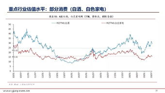 1美元人民币