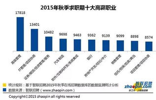 伦敦铜期货行情