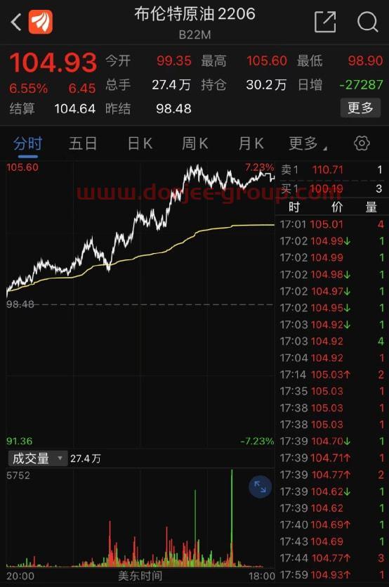 上海黄金交易所实时行情价格