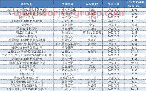 同德化工股票股吧