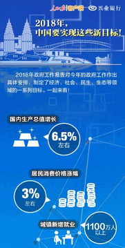 山东大学生创业贷款