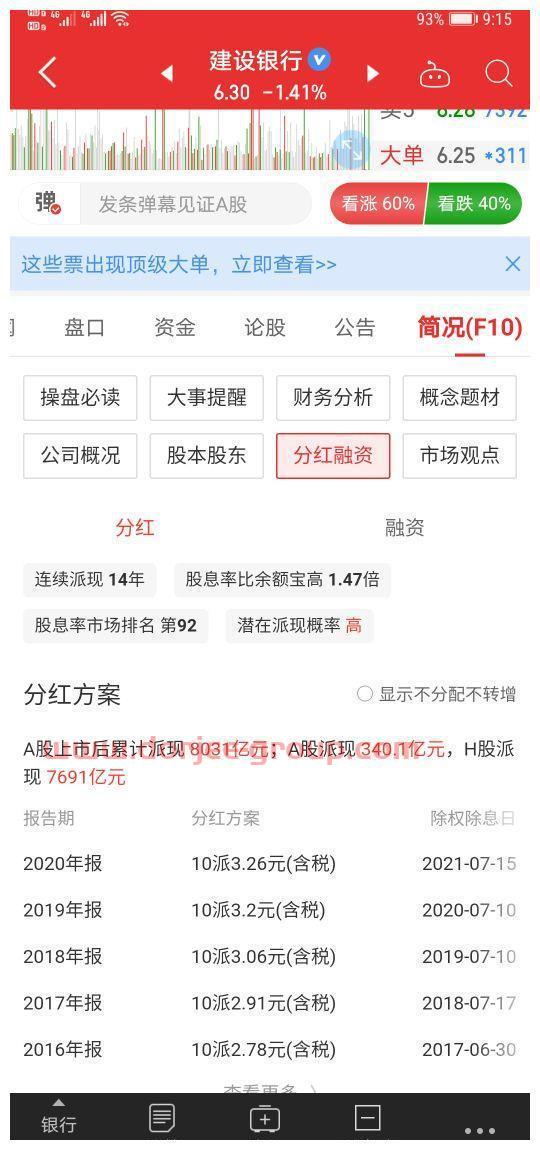 方正证券股吧股吧