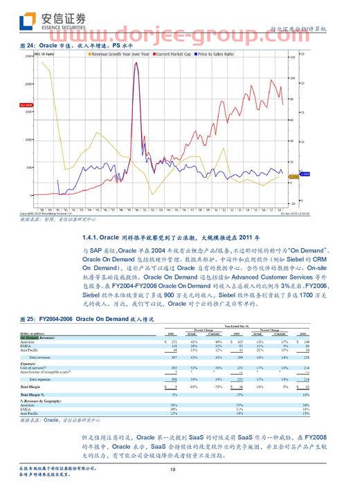 伊利股份股吧