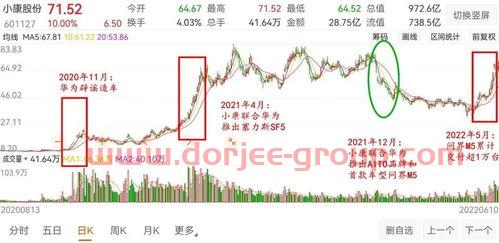 长兴县安全知识测试系统