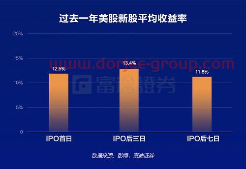 股票资源网