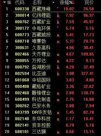 北京暴雨致79人死亡