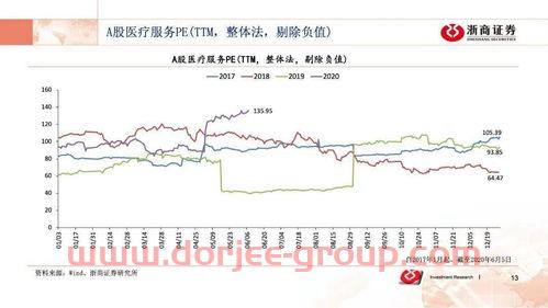 中兴通讯股吧股吧