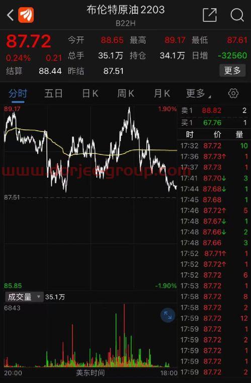 海通证券大智慧专业版
